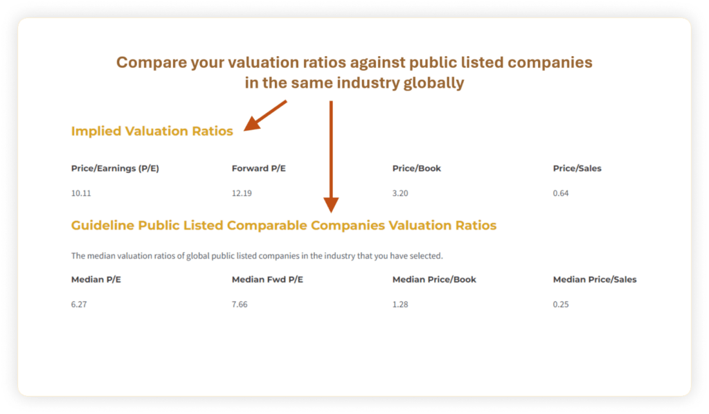 Valuation-ratios valutation-ratios
