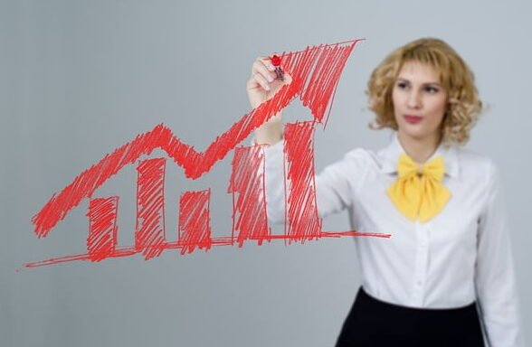 sales growth - sales basket optimizer